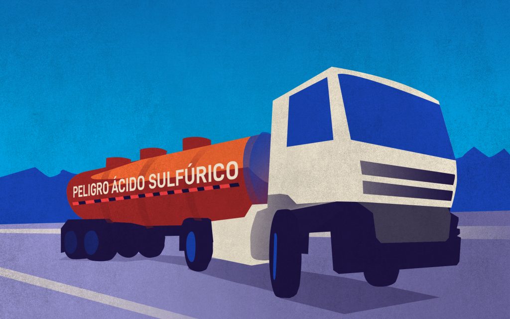Curso acido sulfúrico